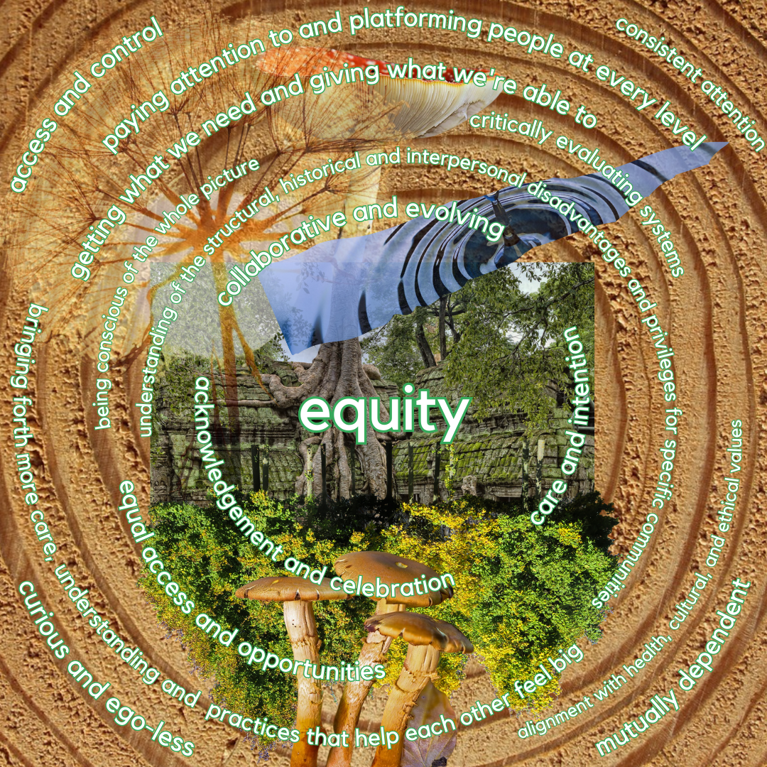 Equity Artwork by Loan Nguyen and Taylor Early