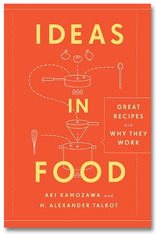ideas in food